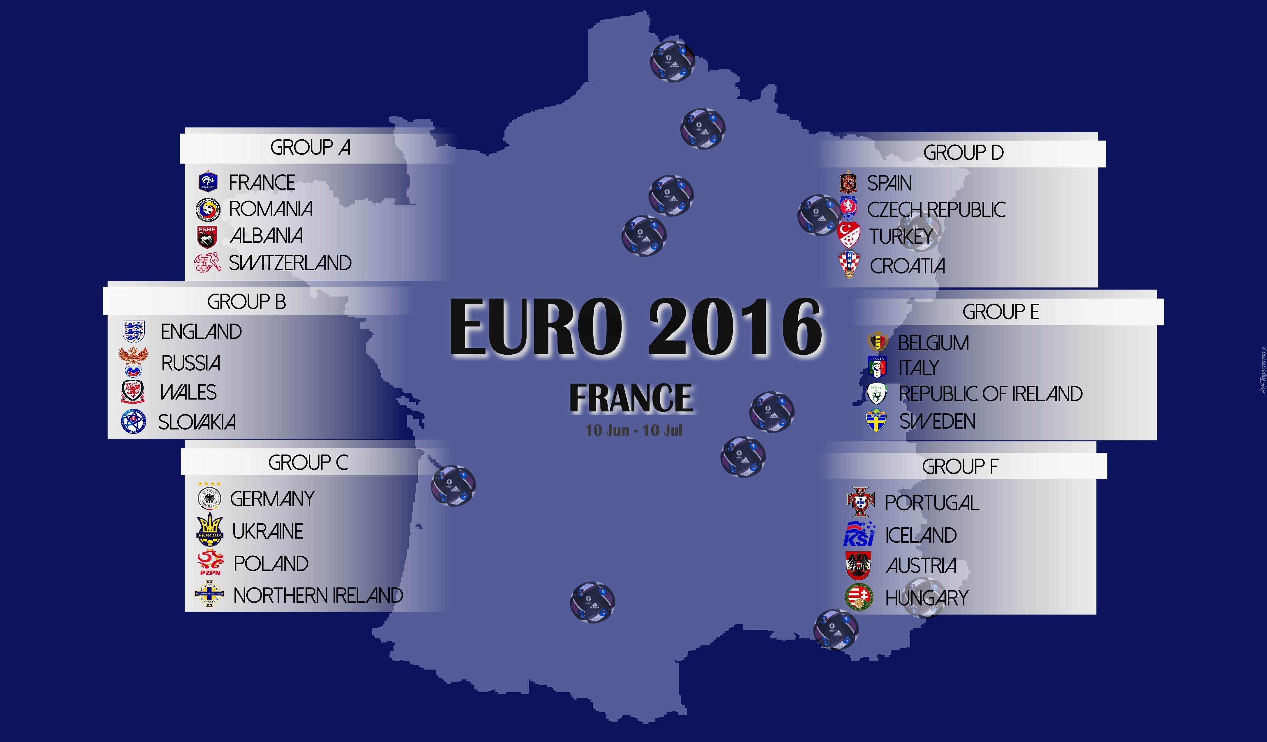 Euro 2016, Francja, Grupy
